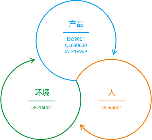 福利院免费区观看区200